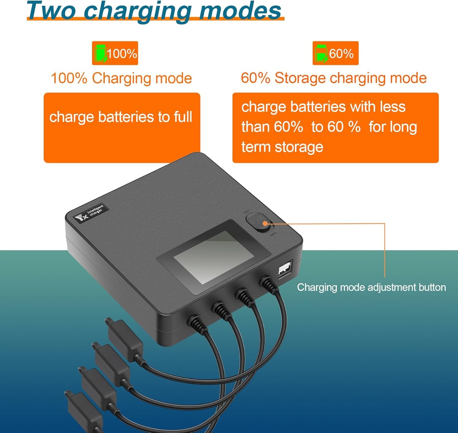 Display Battery Charger for DJI Avata 2,Full and Storage Charge, LCD 6 in 1 Multi Hub,Rapid Charging 4 Batteries Drone Accessories