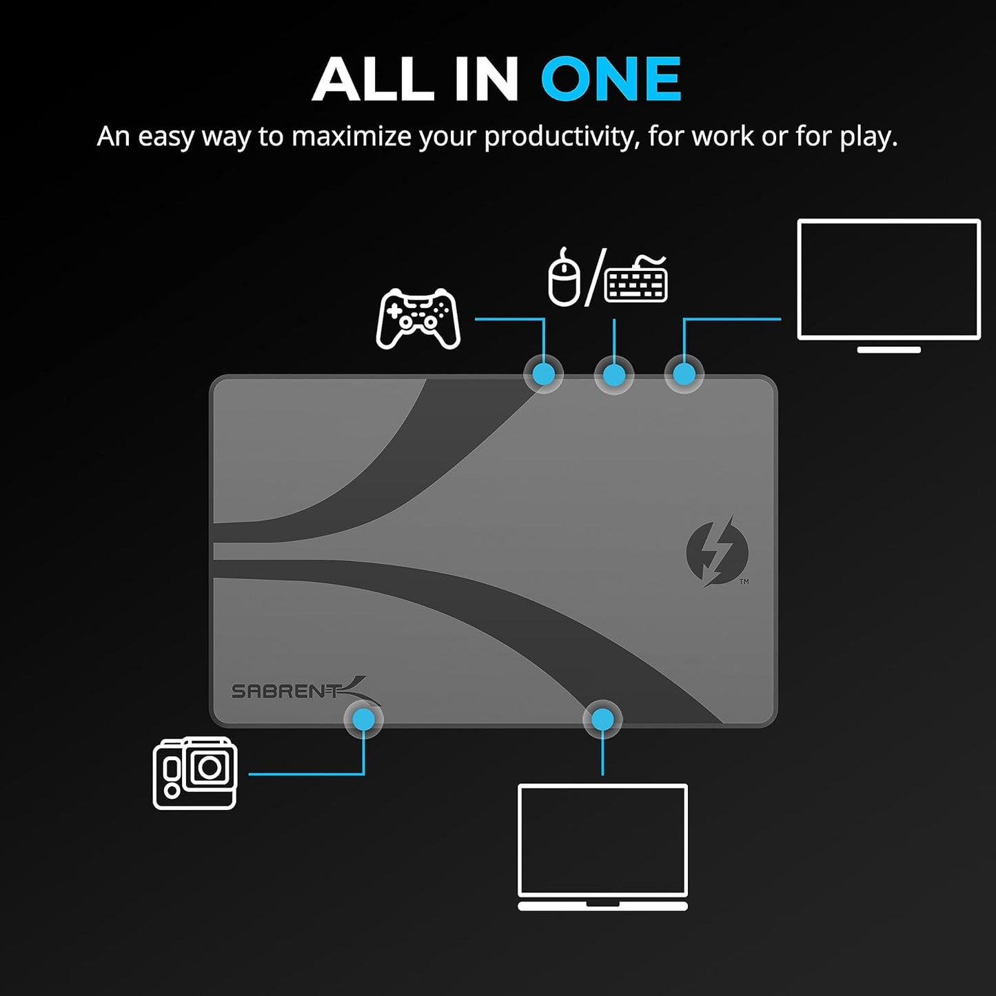 Thunderbolt 4 Hub, 60W Charging USB-C Dock for Laptops, 3X TB4 + 1X USB-A, Supports Dual 4K@60Hz or 8K@60Hz Display, Certified TB4 Cable, Macos/Windows Compatible (HB-TBT4)