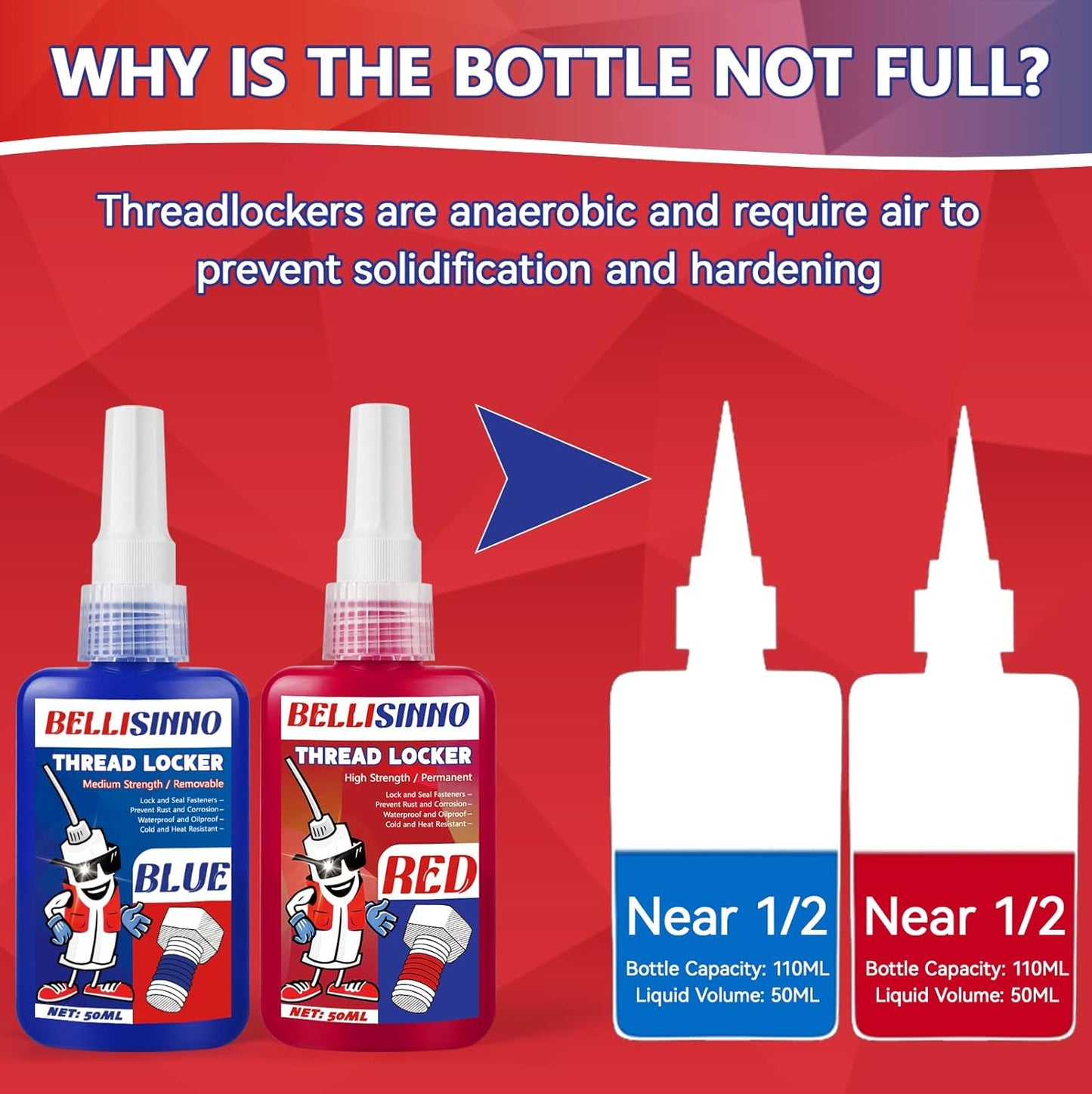Thread Lock Blue and Red, Medium and Strong Strength Threadlocker, Thread Locker for Nuts, Bolts, Fasteners and Metals, Anaerobic Curing Screw Glue to Prevent Loosening (Blue and Red)