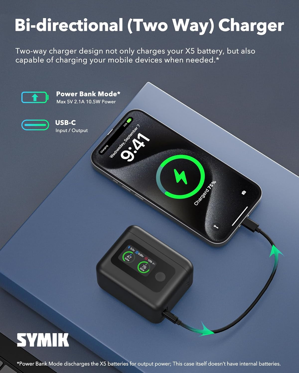 Insta 360 X5 Battery Charger for Insta360 X5 Accessories, 27W Dual Fast Charging Case W/Lcd Display, Intelligent Two Way Charger Hub for Insta360 X5 Batteries, Shows Battery SOC, Charger Only