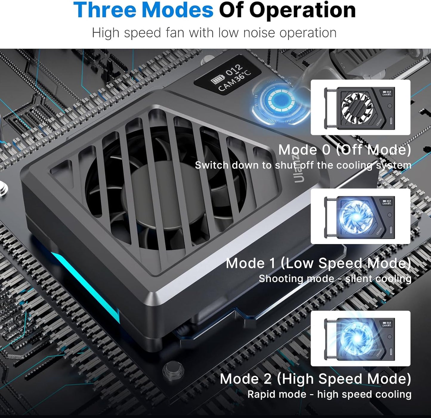 Upgrade Camera Cooling Fan for Sony/Canon/Fujifilm/Nikon DSLR Cameras Video Shooting Accessories Flexible Adjustment Spring Mount Design Camera Cooling Black