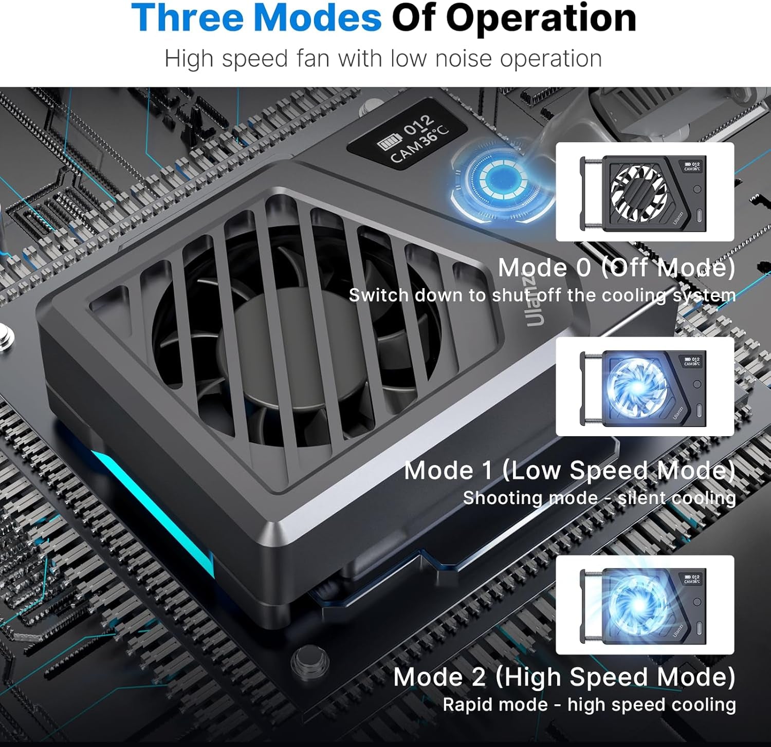 Upgrade Camera Cooling Fan for Sony/Canon/Fujifilm/Nikon DSLR Cameras Video Shooting Accessories Flexible Adjustment Spring Mount Design Camera Cooling Black