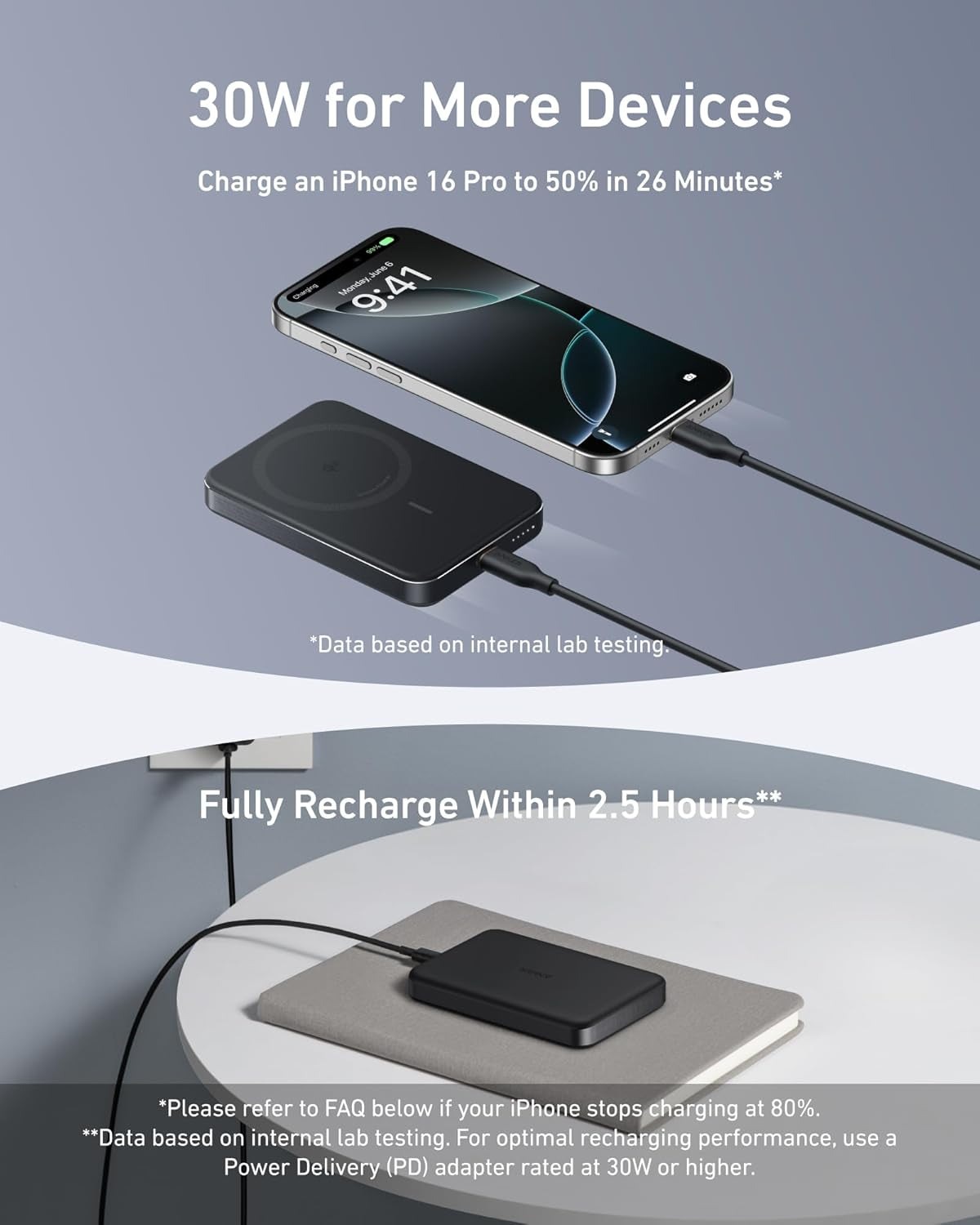 Maggo Power Bank, Ultra Slim 10000Mah Magnetic Battery Pack, Qi2 Certified, Portable, 15W Ultra Fast Magsafe Compatible Charger, Ergonomic Design, Only for Iphone 15/14/13/12