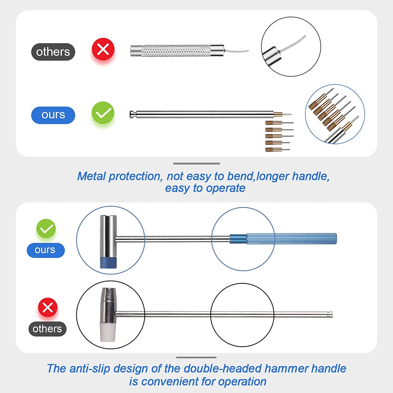 Watch Link Removal Tool Kit, Watch Band Tool for Watch Repair, Bracelet Adjustment, Replacement and Resizing, Watch Strap Link Remover, with 10 Spring Bars, 10 Pins, User Manual