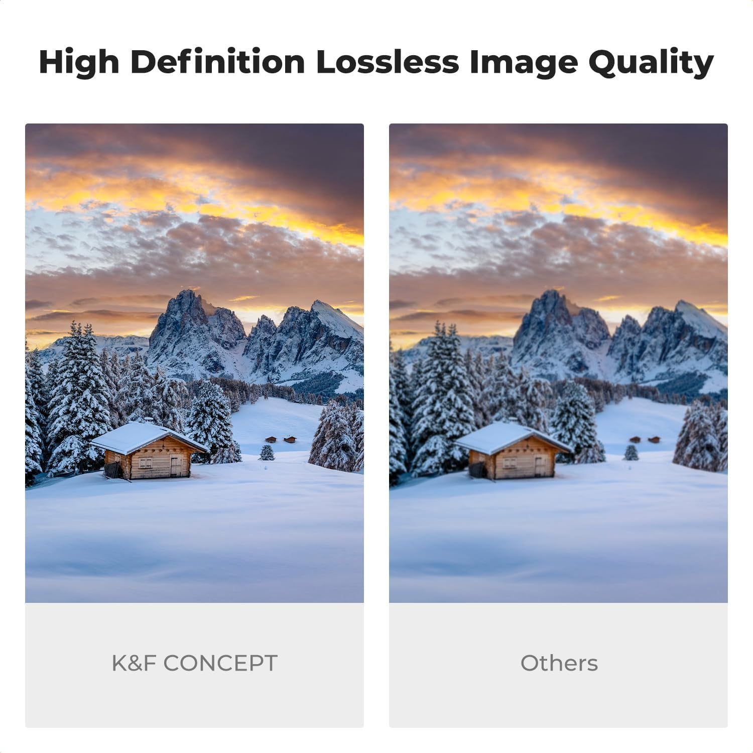 95Mm Putter Variable ND Filter ND2-ND400 (1-9 Stops) 28 Multi-Layer Coatings Import AGC Glass Adjustable Neutral Density Filter for Camera Lens (Nano-X Series)