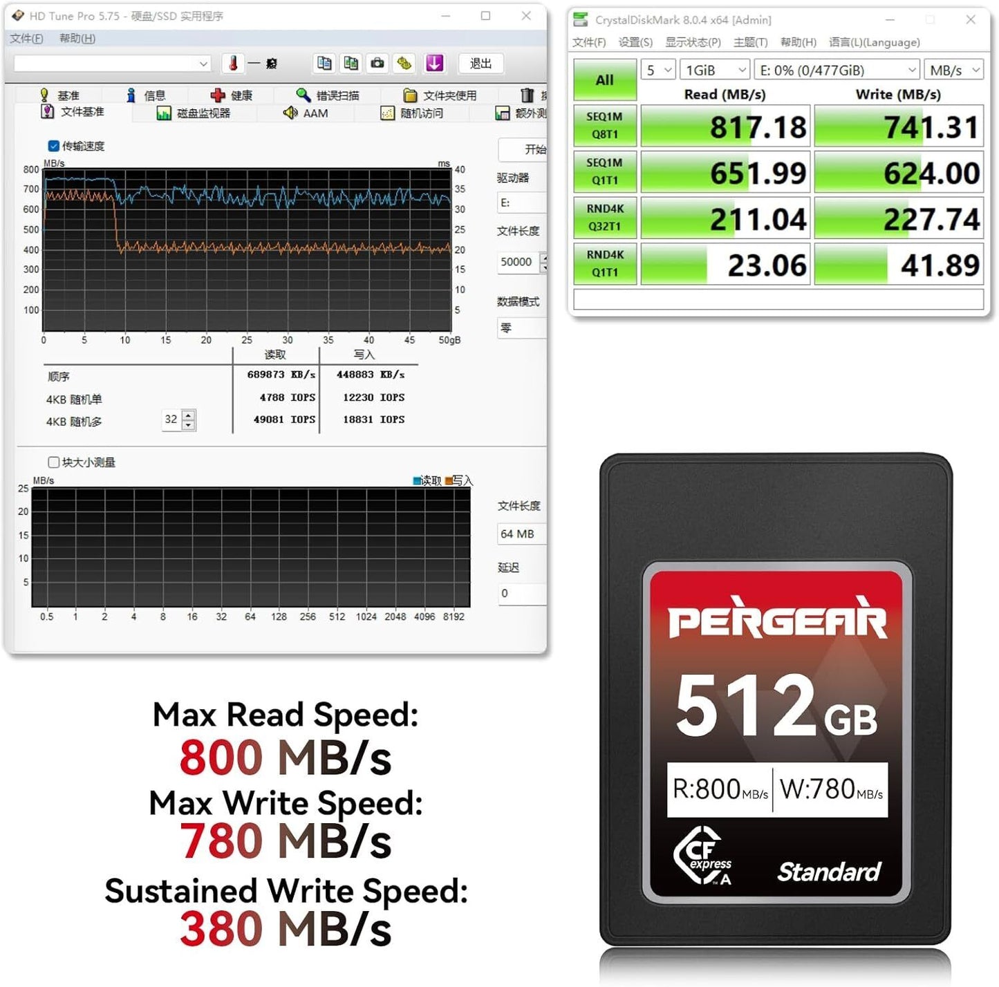 Pergear New 512GB Cfexpress Type a Memory Card up to 780Mb/S Read Speed