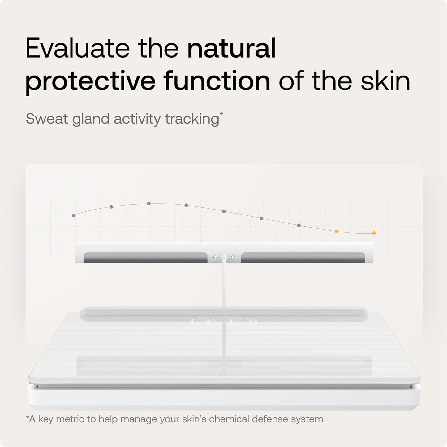 Smart Scales with Full Body Analysis Including Fat Content, Muscle Mass, Bone Density, Visceral Fat, Digital Personal Scales/Body Fat Scales with Bluetooth