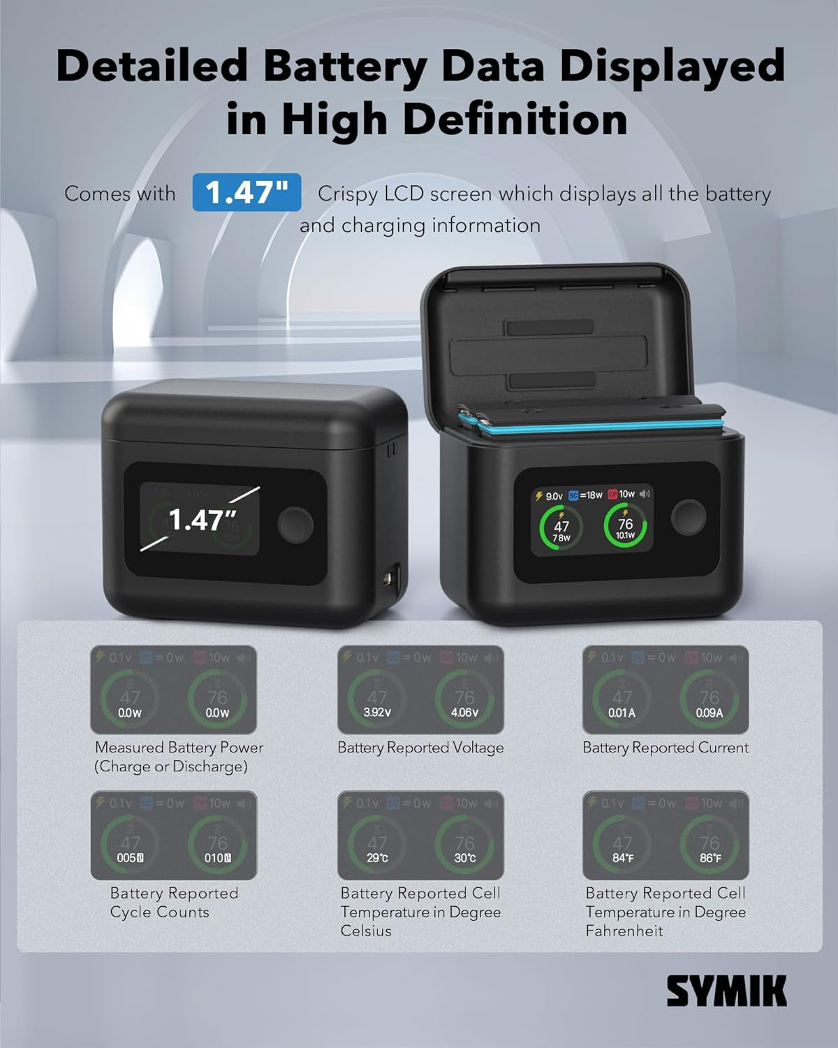 Insta 360 X5 Battery Charger for Insta360 X5 Accessories, 27W Dual Fast Charging Case W/Lcd Display, Intelligent Two Way Charger Hub for Insta360 X5 Batteries, Shows Battery SOC, Charger Only