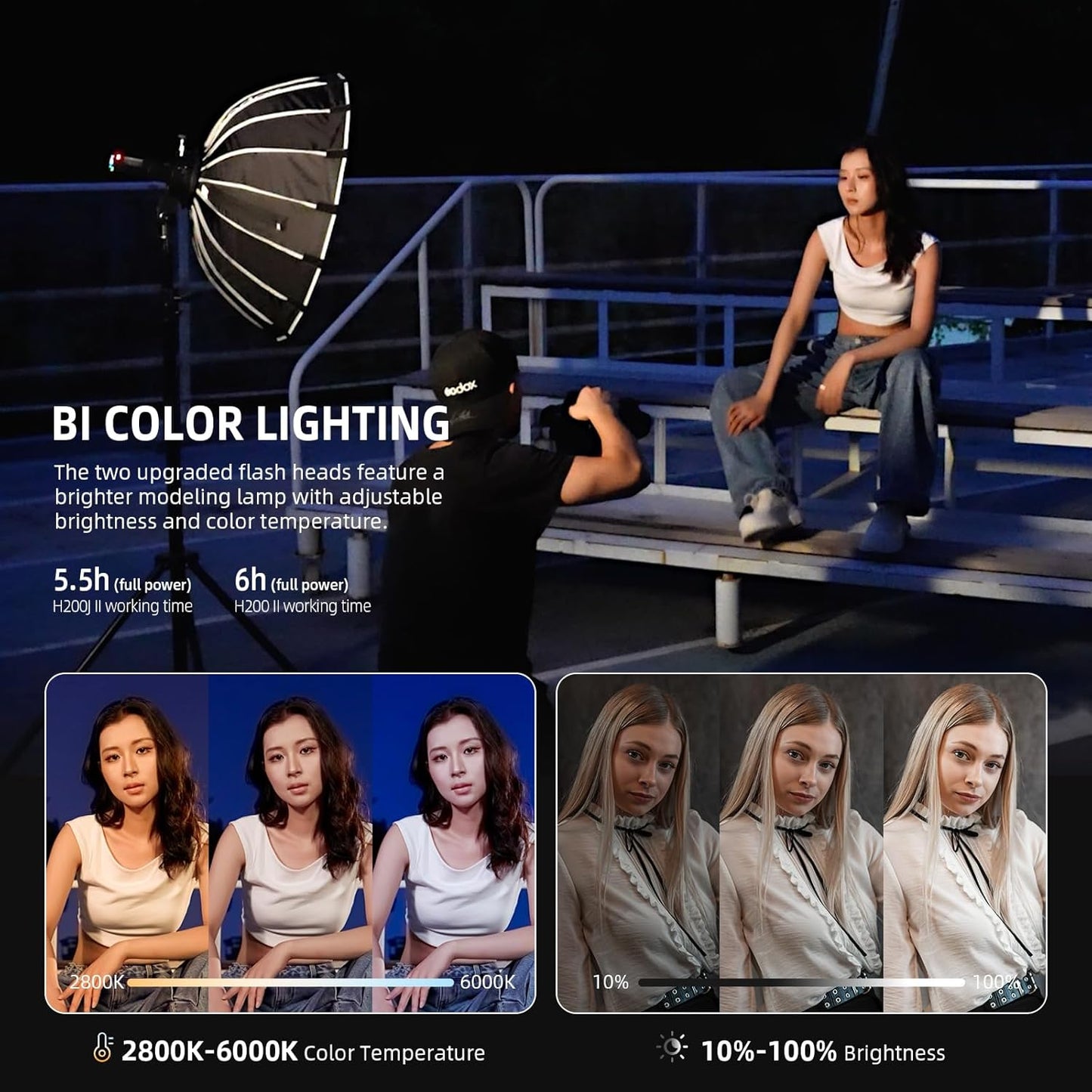 AD200 Pro II Ad200Pro II Strobe Flash, TTL 200W Pocket Flash HSS 1/8000S, One-Tap Wireless Sync, Enhanced Color Screen, Photography Lighting for Canon, Sony, Nikon, Fuji, Olympus, Panasonic