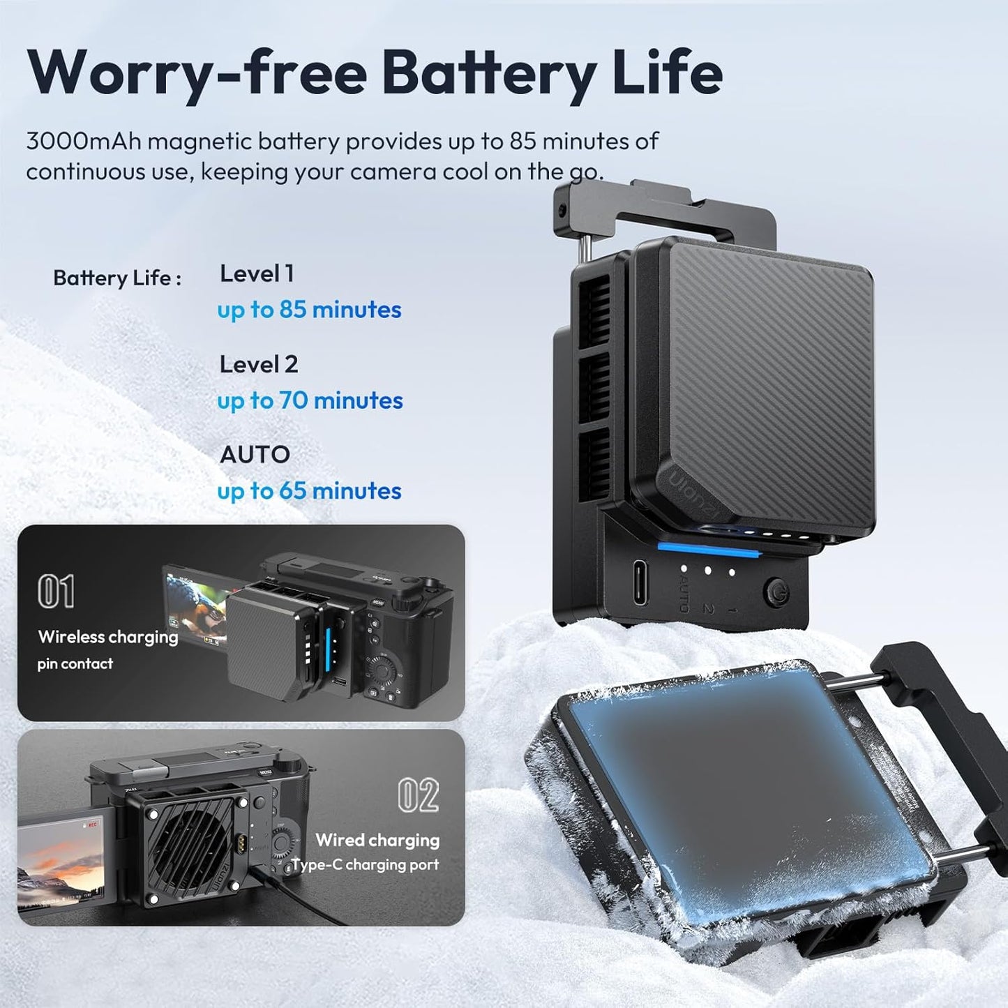 CU01 Camera Cooler Kit for DSLR & Mirrorless, Semiconductor Cooling Fan with 3000Mah Magnetic Rechargeable Battery, 3 Speeds, Auto Temp Control, High-Performance Cooling for Video Recording