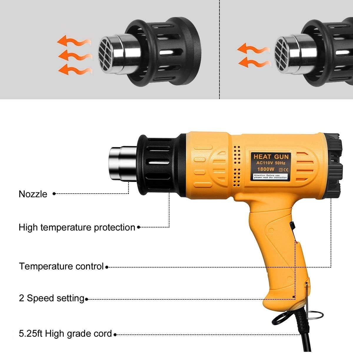 Heat Gun 1800W 122℉-1202℉（50℃- 650℃）Fast Heating Heavy Duty Hot Air Gun Kit Variable Temperature Control Overheat Protection with 4 Nozzles for Crafts, Shrinking PVC, Stripping Paint(5.2Ft)