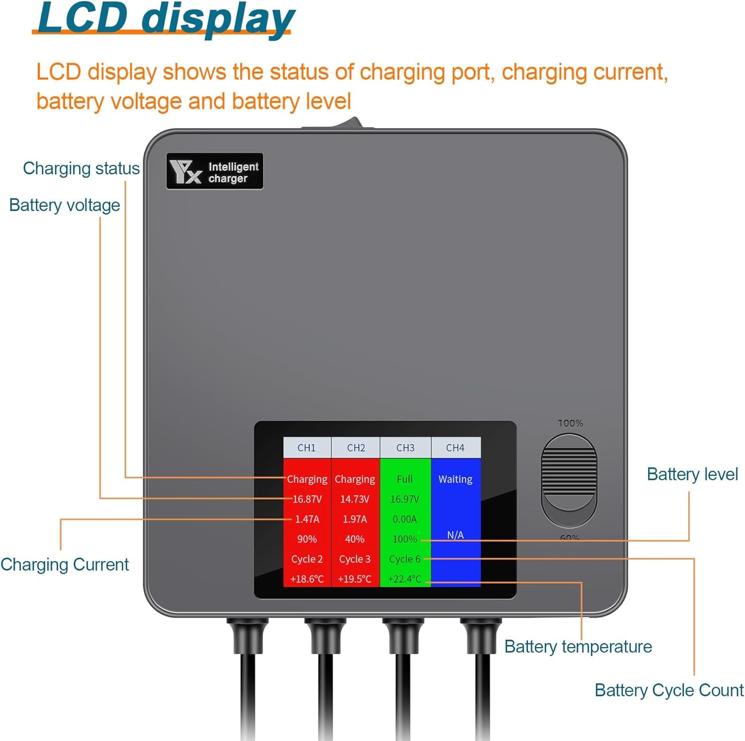 Display Battery Charger for DJI Avata 2,Full and Storage Charge, LCD 6 in 1 Multi Hub,Rapid Charging 4 Batteries Drone Accessories
