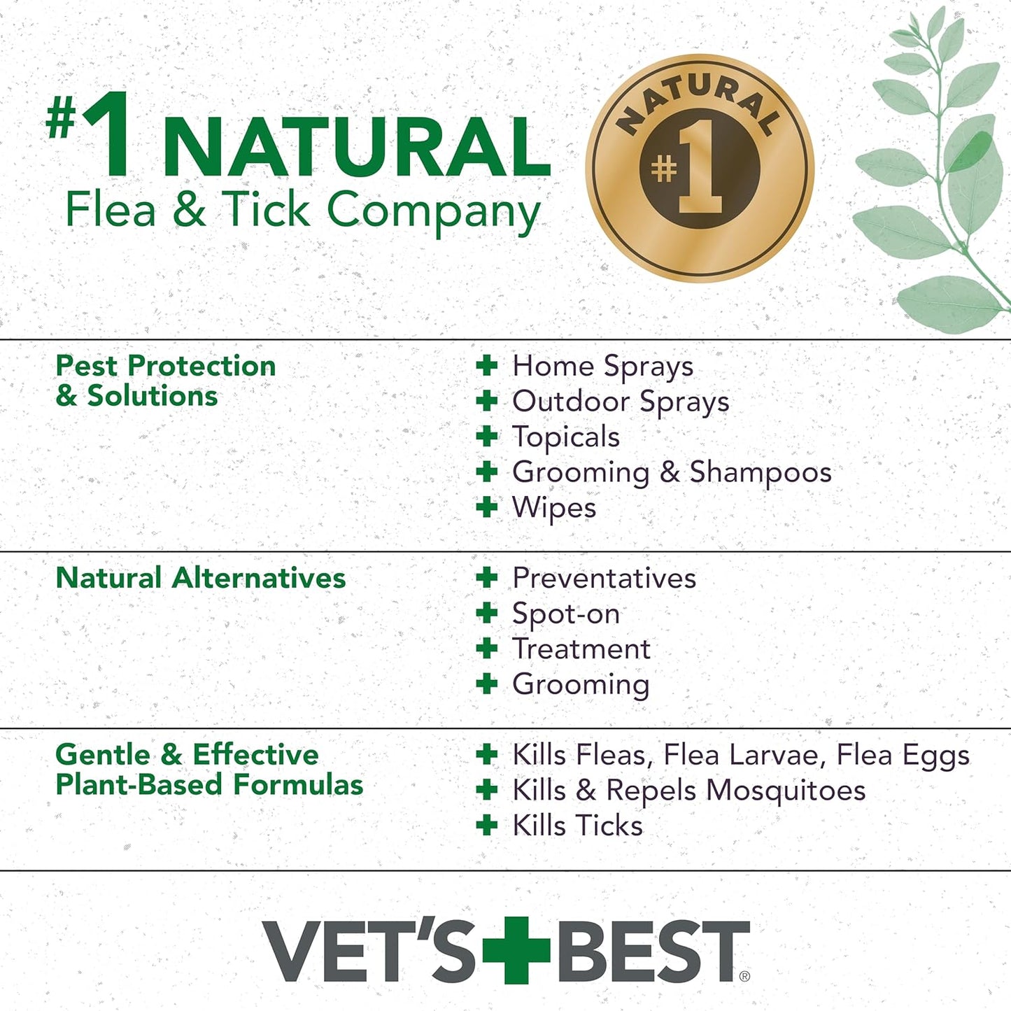 Flea and Tick Home Spray for Cats - Flea Treatment for Cats and Home - Plant-Based Formula - Certified Natural Oils - 32 Oz