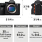 Alpha 7R V Full-Frame Mirrorless Interchangeable Lens Camera