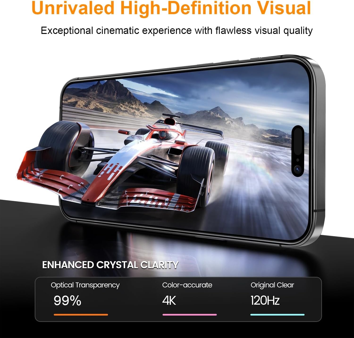 Full Edge Coverage Tempered Glass Screen Protector for Iphone 16 Pro Max 6.9 Inch, 2 Pack Edge Reinforcement, Self-Aligning Installation, Case Friendly HD Screen Protectors