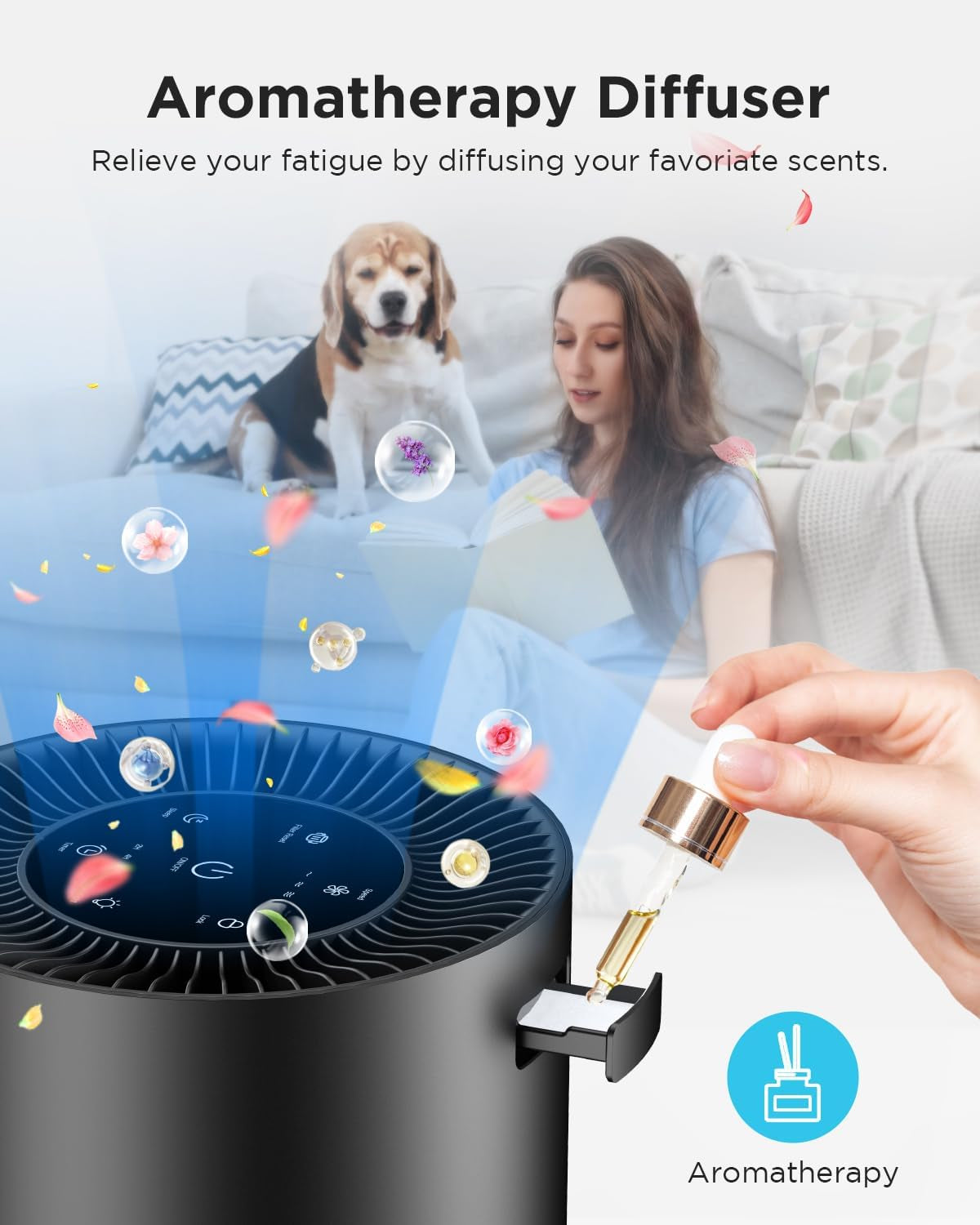 Air Purifiers for Home Large Room Pets up to 1300 Sq Ft,  H13 True HEPA Air Purifier Cleaner with 360° Air Inlet, Fragrance, 13Db Air Purifier for Bedroom Wildfire Smoke Pet Dust Pollen Odor