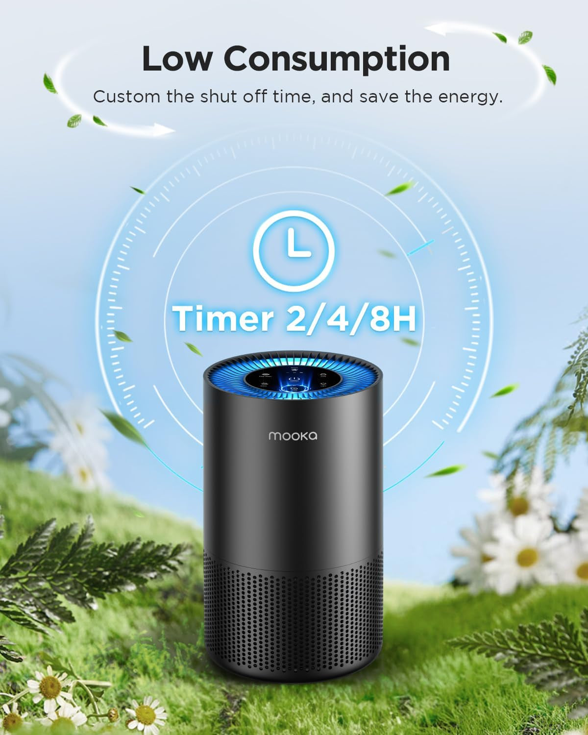 Air Purifiers for Home Large Room Pets up to 1300 Sq Ft,  H13 True HEPA Air Purifier Cleaner with 360° Air Inlet, Fragrance, 13Db Air Purifier for Bedroom Wildfire Smoke Pet Dust Pollen Odor