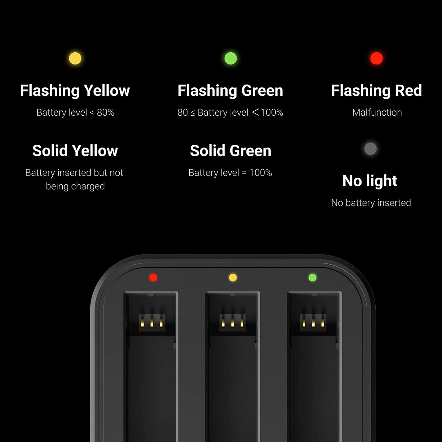 X3 Fast Charge Hub