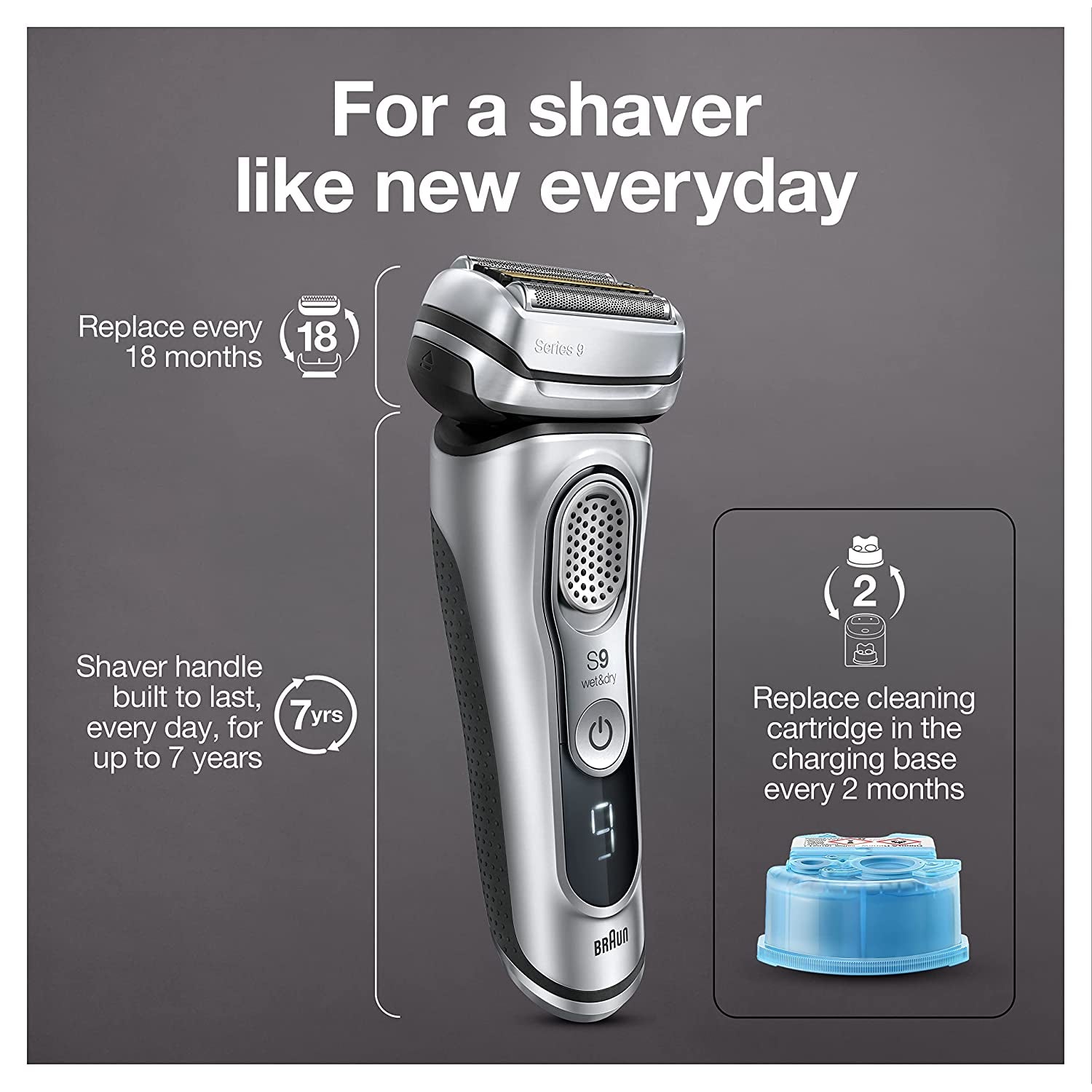 Series 9 9370Cc Rechargeable Wet & Dry Men'S Electric Shaver with Clean & Charge Station