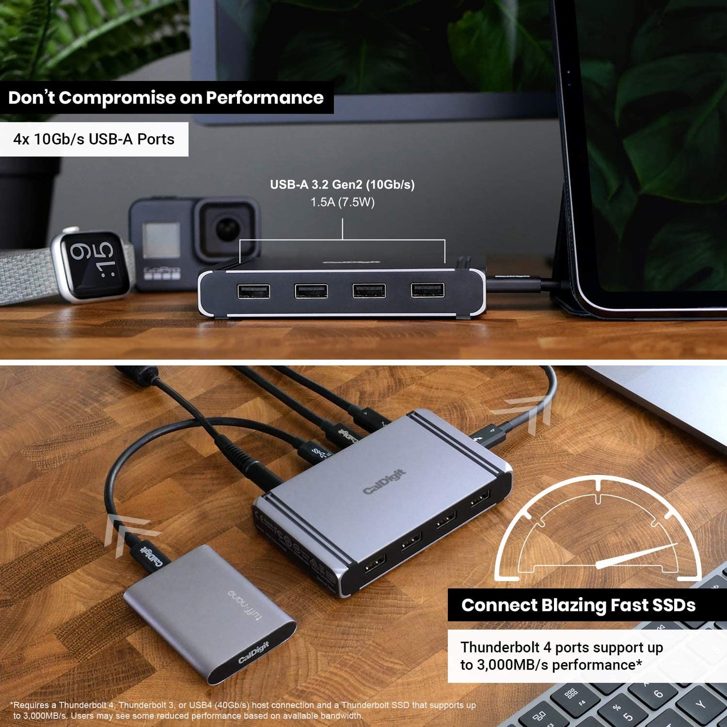 Thunderbolt 4 Element Hub - Universal Multi-Port Hub, 4X 4/USB4 Ports, USB 3.2 Gen2 10Gb/S Single Display up to 8K or Dual 4K 60Hz Displays, 60W Charging with 0.8M Cable