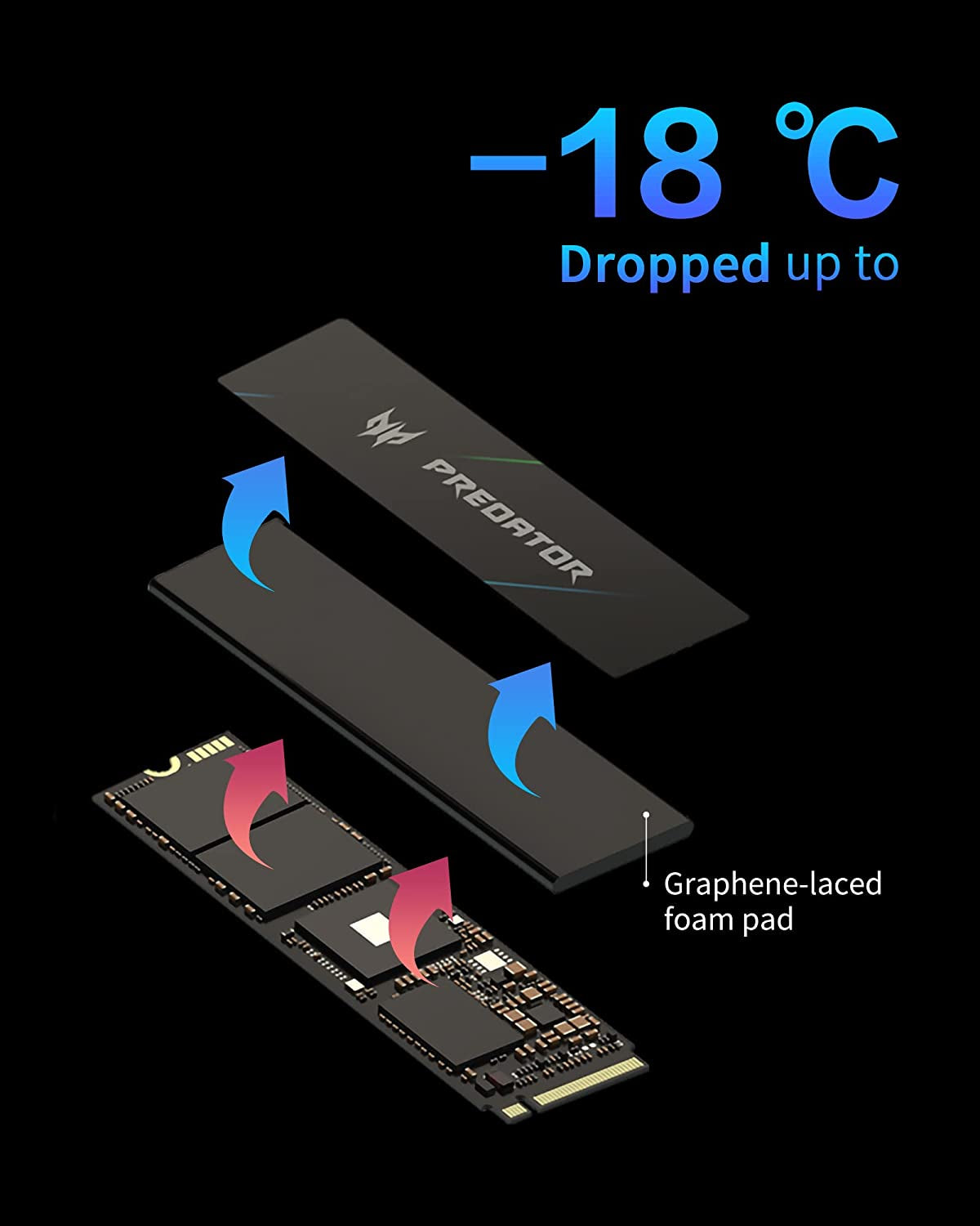 Predator GM7000 4TB Nvme Gen4 Gaming SSD, M.2 2280, Compatible with PS5, Pcie 4.0 Internal PC Solid State Hard Drive up to 7400Mb/S - BL.9BWWR.107