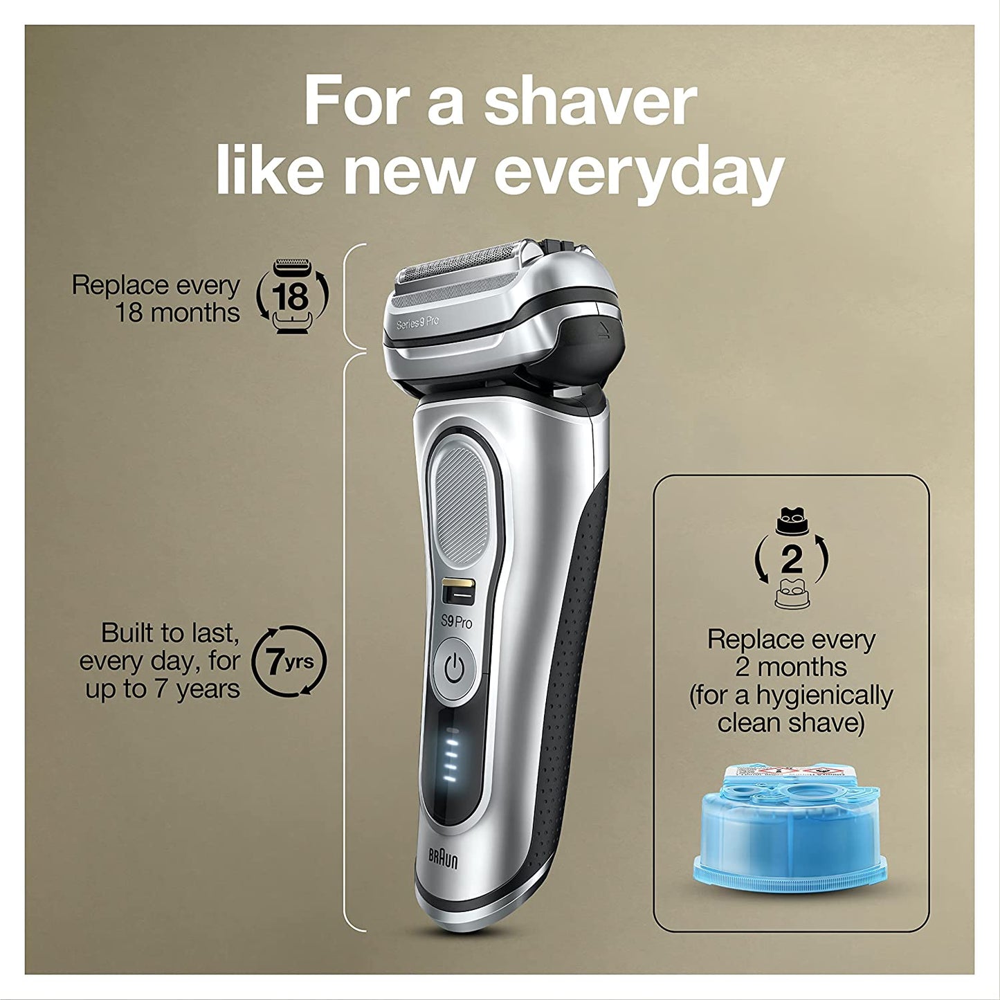 Electric Razor for Men, Waterproof Foil Shaver, Series 9 Pro 9477Cc, Wet & Dry Shave, with Portable Charging Case, Prolift Beard Trimmer, 5-In-1 Cleaning & Charging Smartcare Center, Silver